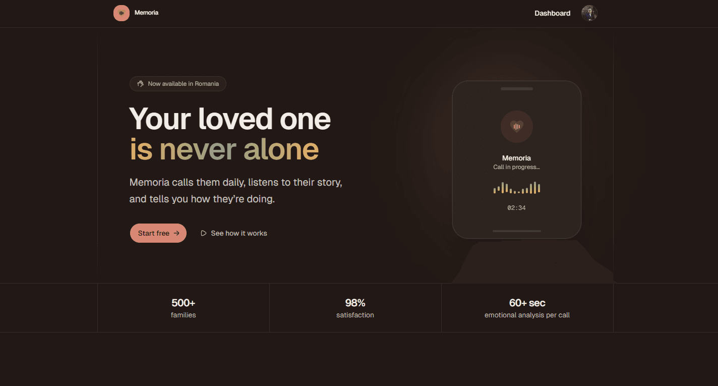 Sima Alexandru's project